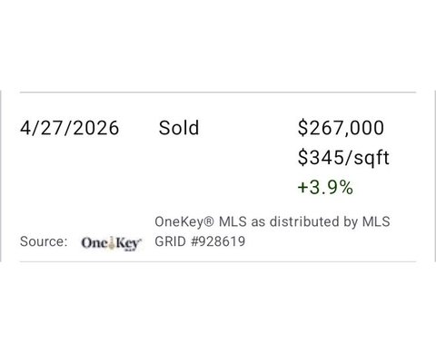 Price history showing the Jackson Heights co-op sold for $267,000 on April 27, 2026.