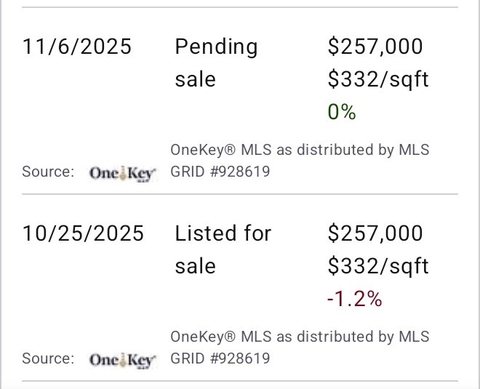 Price history showing the renovated Jackson Heights co-op listed at $257,000 and entering pending status.
