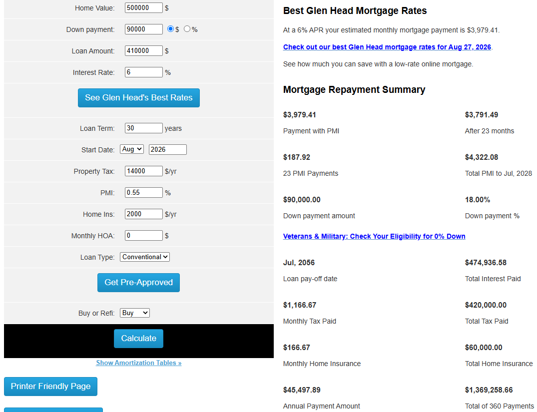 Mortgage calculator showing a $500,000 purchase with a $90,000 down payment, an 18% down payment percentage and a $3,979.41 estimated monthly payment including $187.92 in PMI.